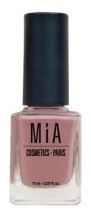 Vernis à ongles cosmétiques Vernis à ongles cosmétiques