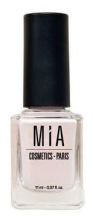 Vernis à ongles cosmétiques Vernis à ongles cosmétiques