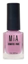 Vernis à ongles cosmétiques Vernis à ongles cosmétiques