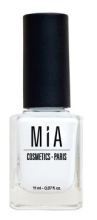 Vernis à ongles cosmétiques Vernis à ongles cosmétiques