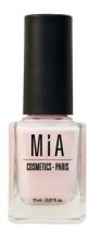 Vernis à ongles cosmétiques Vernis à ongles cosmétiques