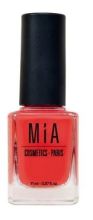 Vernis à ongles cosmétiques Vernis à ongles cosmétiques