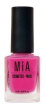 Vernis à ongles cosmétiques Vernis à ongles cosmétiques