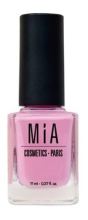Vernis à ongles cosmétiques Vernis à ongles cosmétiques
