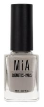 Vernis à ongles cosmétiques Vernis à ongles cosmétiques