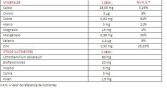 Oligovitamin 60 Cap